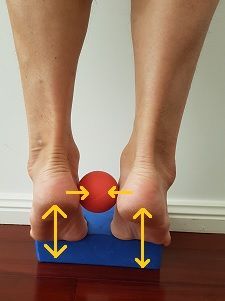 Flat Feet Exercises, Ankle Exercises, Foot Exercises, Pediatric Physical Therapy, Workout List, Mobility Exercises, Strengthening Exercises, Best Exercises, Ab Workouts