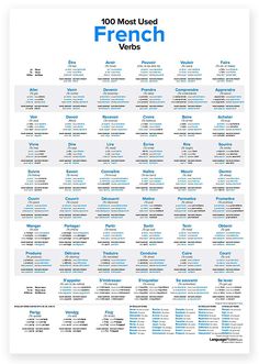 a poster with the words, 100 most used french verbs in blue and white