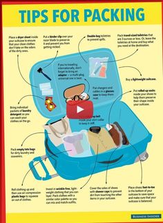 a blue suitcase with instructions on how to pack