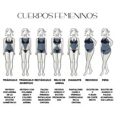 Face Shapes Guide, Body Positivity Art, Outfit Primavera, Belly Fat Workout, Body Inspiration, Beauty Body, Cute Simple Outfits, Anime Background, Body Positivity