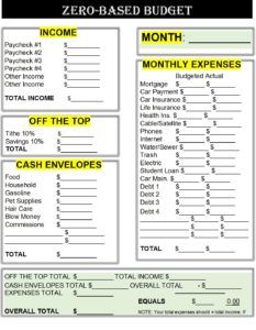 the zero - based budget worksheet is shown in black and white with yellow text