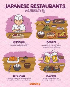 japanese restaurant menu with different types of food