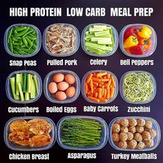 an image of high protein low carb meal prep