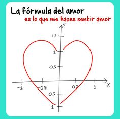 a white board with a red heart and the words la forma del amor