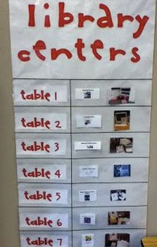 a library sign with the words library centers written on it and pictures pinned to each wall