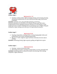 Cardiac Met Levels Met Levels Occupational Therapy, Cardiac Rehab Exercises, Cardiac Rehab