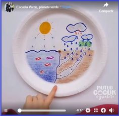 a child's hand pointing at a paper plate with an image of the ocean on it