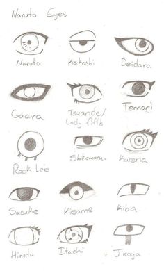 an eye chart with different types of eyes and how to draw them in pencil on paper