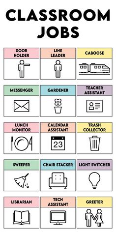 the classroom jobs chart is shown in black and white, with different symbols on it