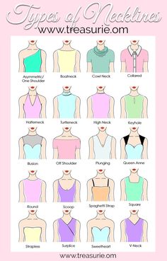 different types of clothes for women with the words types of necklines on each one