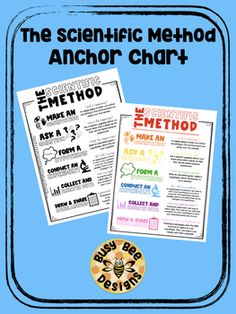 the scientific method anchor chart and poster