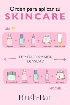 a pink poster with different types of skin care items in spanish, english and french