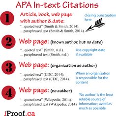 the steps to write an apa in text citations for authors and authors, including