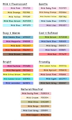 an image of the names and numbers of different types of items in this chart,