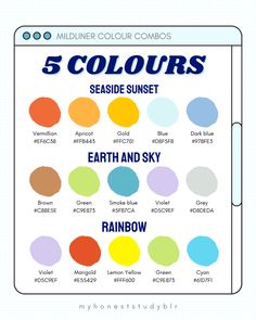 an info sheet with the names and colors for different types of clouds in each country