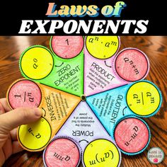 the laws of exponent's is shown in front of a wooden table with hand holding