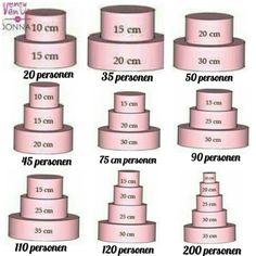 a large number of pink cakes with numbers on each tier and the same cake in different sizes