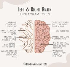 Pop Psychology, Right Side Of The Brain, Left And Right Brain, Enneagram 1, Istj Personality, Enneagram Type 3