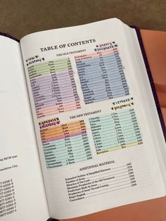 an open book showing the contents of a table of contents in each section, with numbers and times