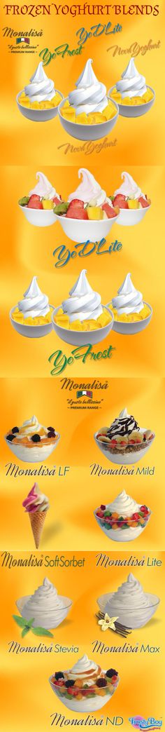 a poster with different types of food on it