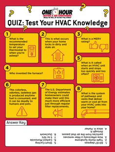 a red and yellow poster with instructions on how to use the hvack technique