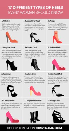 Types Of Heels: 25 Different Heel Types For Every Woman | ThriveNaija Types Of Footwear For Women, Heels Anatomy, Heels Name, Dress Heels