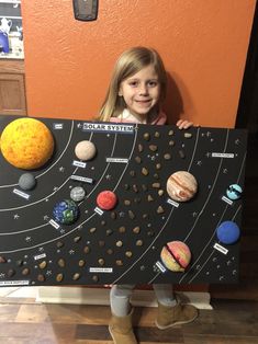 Build A Solar System, About Solar System, Make A Solar System, Solar System Project