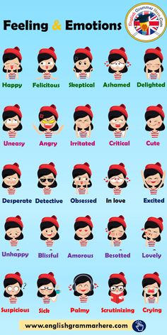 the feelings and emotions of people with different facial expressions on their faces, including an emotic