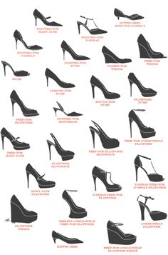 Style Chart, Shoes Outfit Fashion, Clothing Design Sketches, Shoe Gallery, Shoes Drawing, Fashion Vocabulary