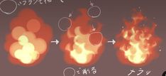 the animation shows different stages of fire