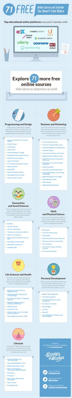 an info sheet showing the different types of aircrafts