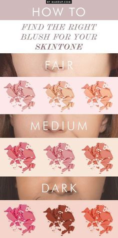 Find the best shade for your skin tone with this guide! Blushes Makeup, Skin Care Routine For Teens, Beauty Kit, Pink Lipstick, Oily Hair, Fake Eyelashes, Ingrown Hair, Find Beauty, Super Ideas