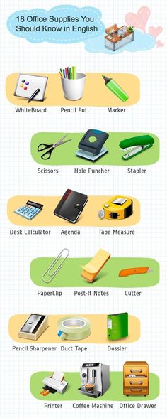 an info sheet with different types of office supplies