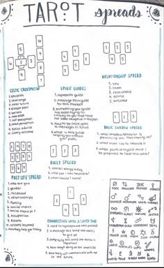 a hand drawn tarot spread on top of a piece of paper with words and symbols