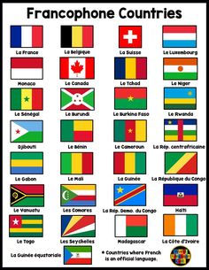 the flags of france and other countries are shown in this poster, which shows their country names