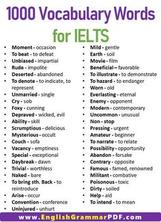 a poster with words and pictures on it that say, 100 vocably words for ielts