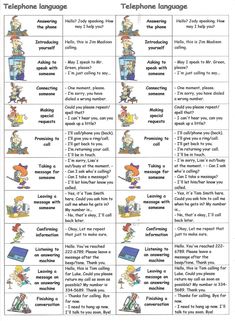 the telephone language worksheet is shown with pictures and words to describe what they are