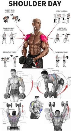 an image of a man doing shoulder exercises with dumbbells and the words shoulder day