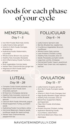 cycle syncing foods Hormone Chart Menstrual Cycle, Vegetarian Cycle Syncing, Eating Around Your Cycle, Diet To Balance Hormones, Menstrual Diet Food, Eating According To Cycle, Cycle Syncing Diet And Exercise, Eating For Your Cycle A Guide, Menstrual Cycle Food Plan