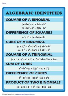 a poster with the rules for different types of numbers and their properties in blue text