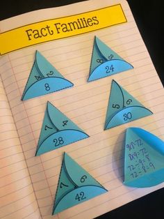 an open notebook with blue paper cut out to show the numbers and shapes for fact families