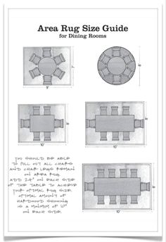 the area rug size guide for dining rooms