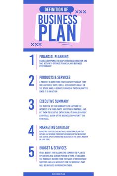 a blue and pink business plan with the words,'definition of business plan '