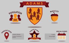 an orange and red badge with the name adamss on it, surrounded by other badges