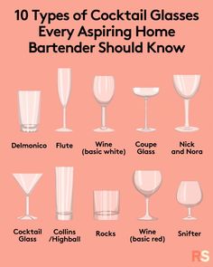 10 types of cocktail glasses every aspiring home bartender should know - infographical poster