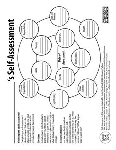 Therapy Timeline Activity, Healing Worksheets, Life Coaching Worksheets, Group Therapy Activities, Counselling Tools, Coping Skills Activities, Counseling Techniques, Self Esteem Activities, Clinical Social Work