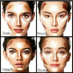 Face Contouring Makeup, Best Contouring Products, Contour Makeup Tutorial, Makeup Tip, Natural Make Up Looks