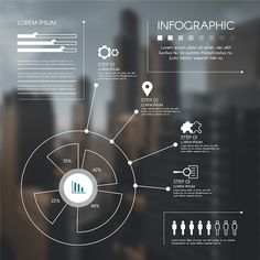 an info board with different types of information and symbols in the center, on top of a cityscape