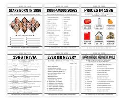 the history of tv shows info sheet for every episode in which they were originally filmed