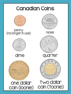 canadian coins and their names are shown in this worksheet for kids to learn how to